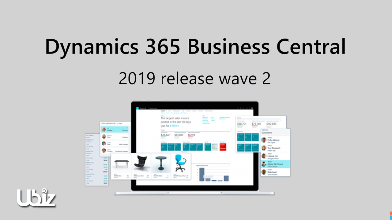 How to access all features in Dynamics 365 Business Central